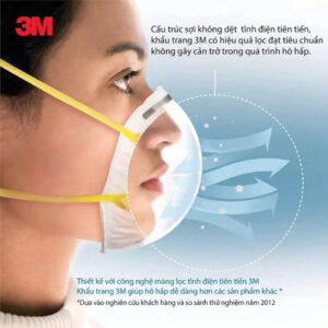 Mua khẩu trang bảo hộ 3M ở đâu uy tín, giá tốt?