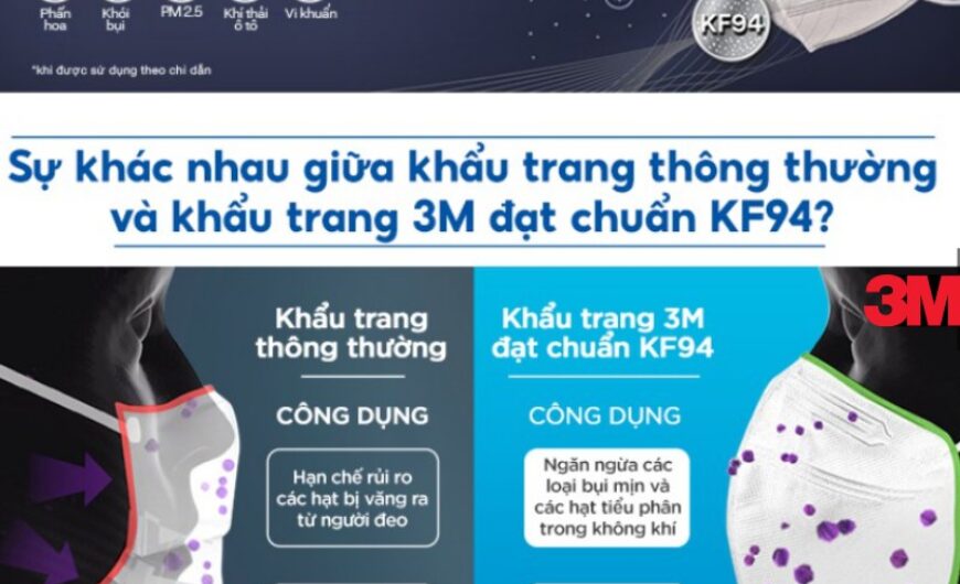 Nhà phân phối 3M tại Cần Thơ: Giải pháp toàn diện cho doanh nghiệp