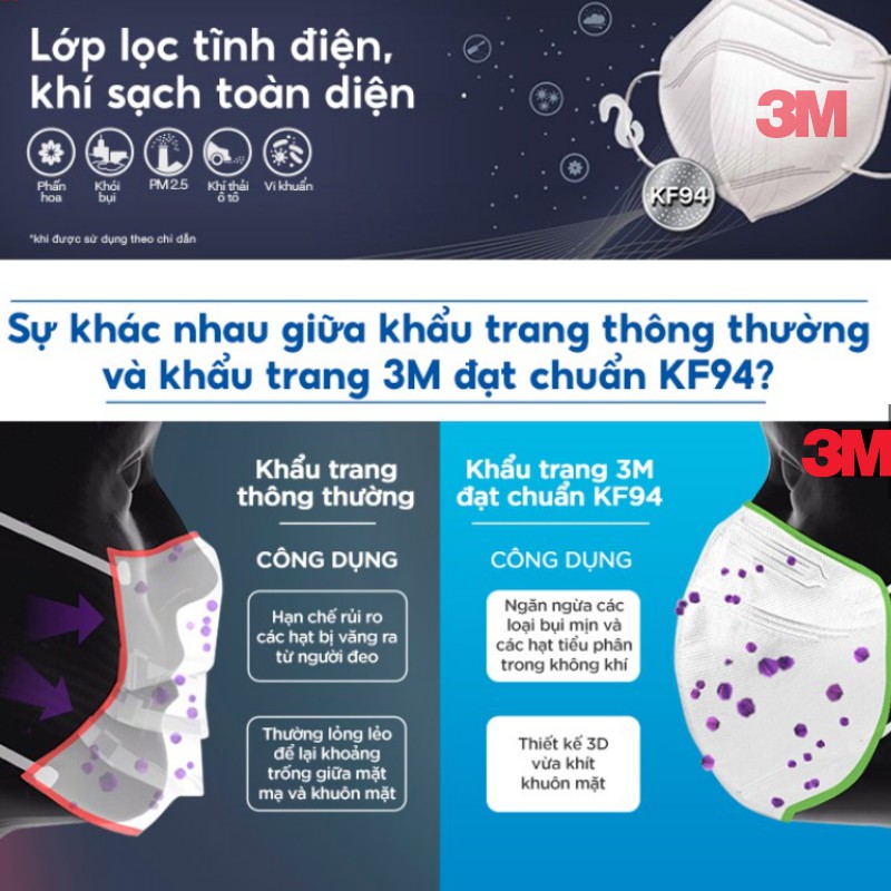 khẩu trang nhập khẩu