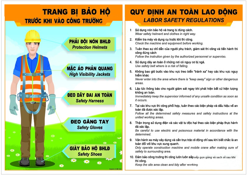 thiết bị bảo hộ lao động